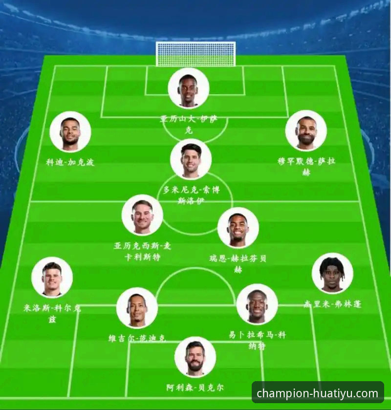 深度解析利物浦晋级之路：如何利用专业体育资讯平台把握赛事脉络