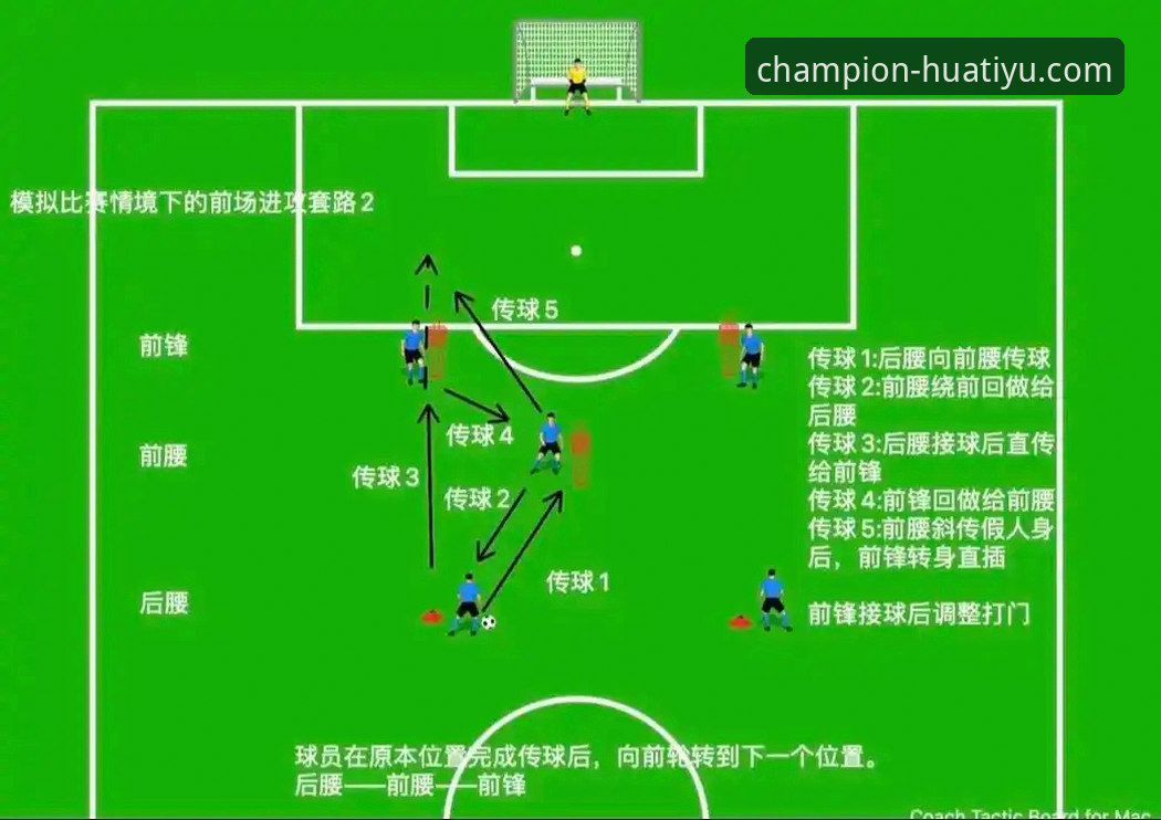 角球制胜与门将分野：阿森纳力克切尔西的战术深度解析