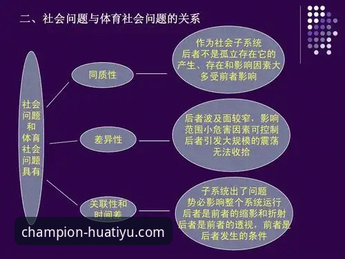 华体育平台的体育资讯服务，究竟如何解决用户的常见问题？