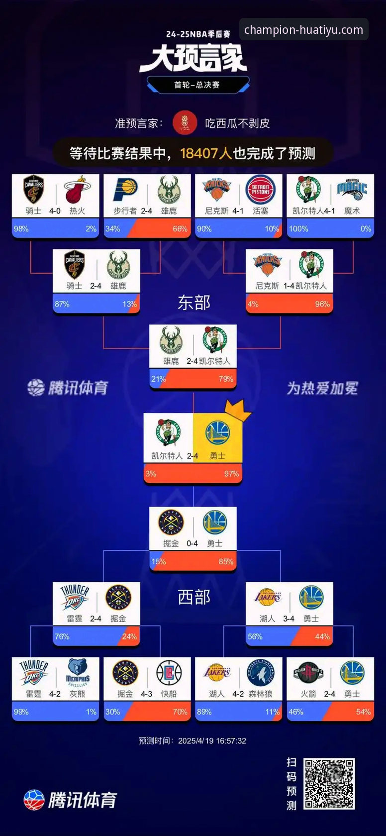 勇士加时险胜火箭：一场战术博弈与未来之星的全面解析